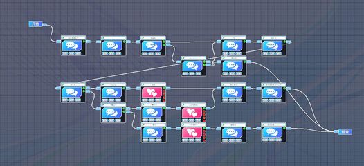 從零開始 游戲APP開發入門所需的基礎軟件與工具